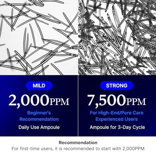 medicube - One Day Exosome Shot Pore Ampoule 00 30ml